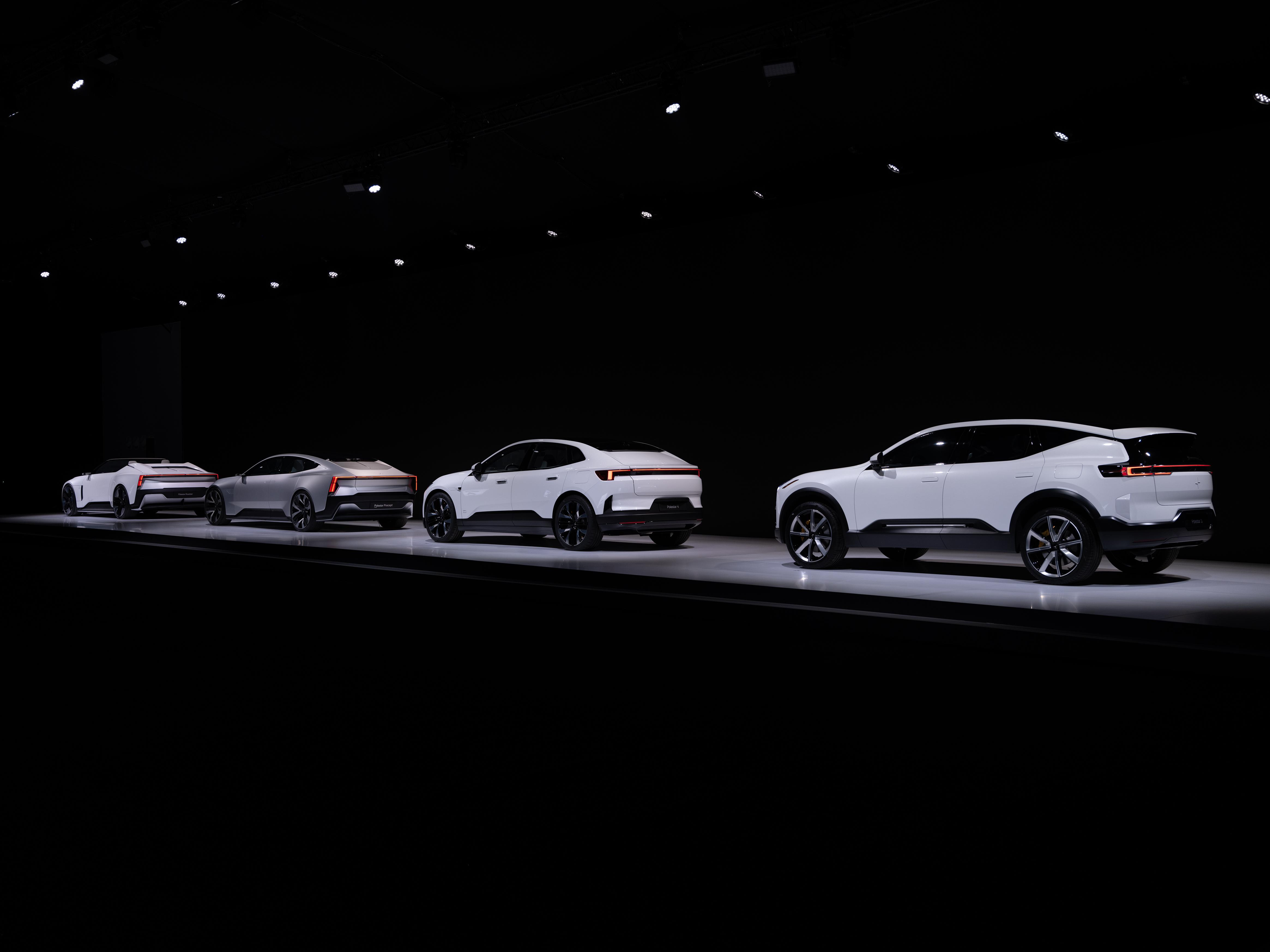 What does the future have in store for Polestar?